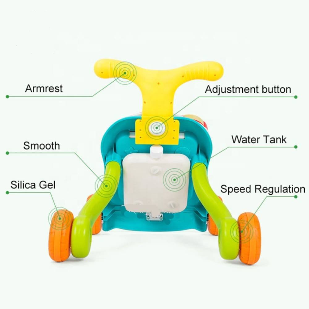 5 in 1 Stroller (10)