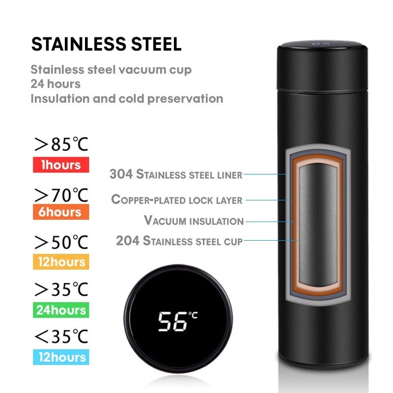 500-ml-smart-water-bottle-intelligent-sta_main-4