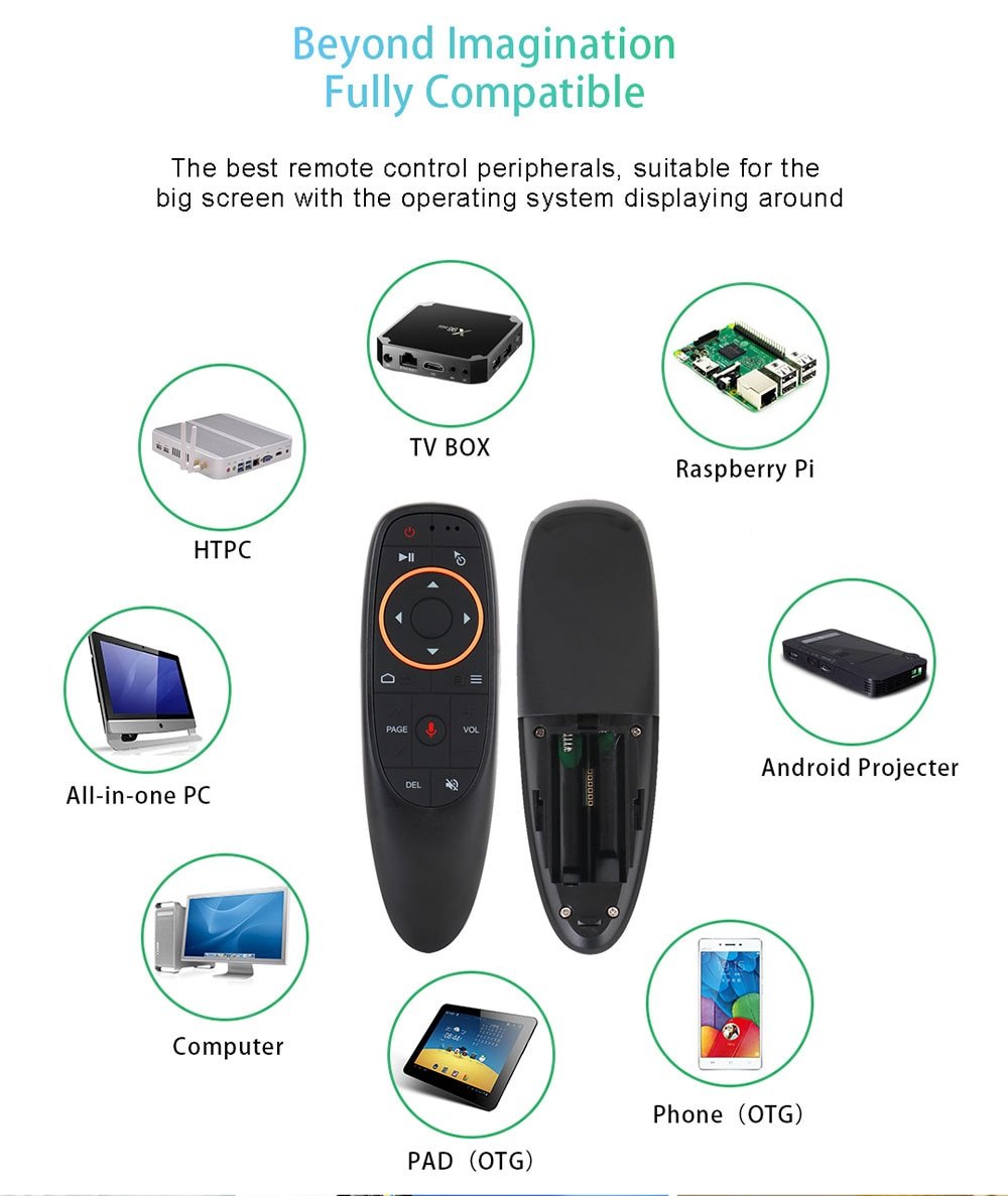 G10_Smart_Voice_Remote_Control_24G_RF_Gyroscope_Backlit_Wireless
