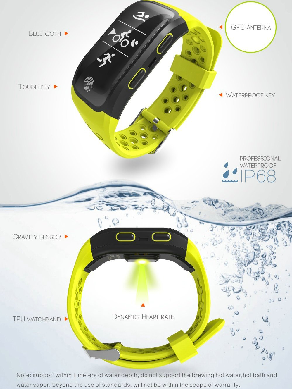 S908-GPS-Smart-Band-IP68-Waterproof-Sports-Wristband-Multiple-sports-Heart-Rate-Monitor-Call-Reminder-G03-Smart-band-32856227009-descriptionImage8