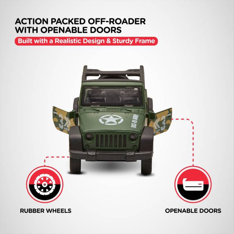 pull-back-1-36-die-cast-military-off-road-jeeps-with-rubber-original-imafusbfe7yer83h.jpeg