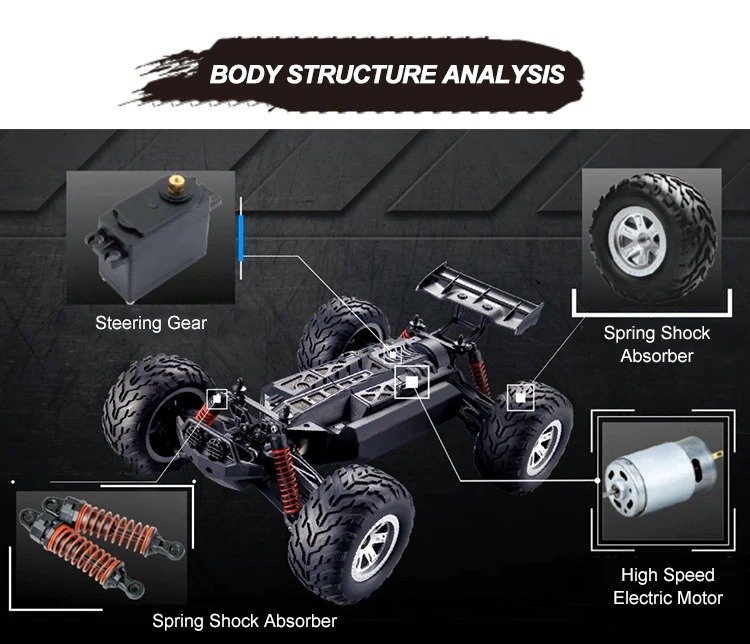 rc-simulation-off-road-remote-control-ca_description-4