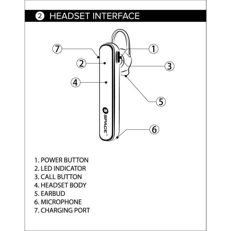 HS-X5_User_Manual-02